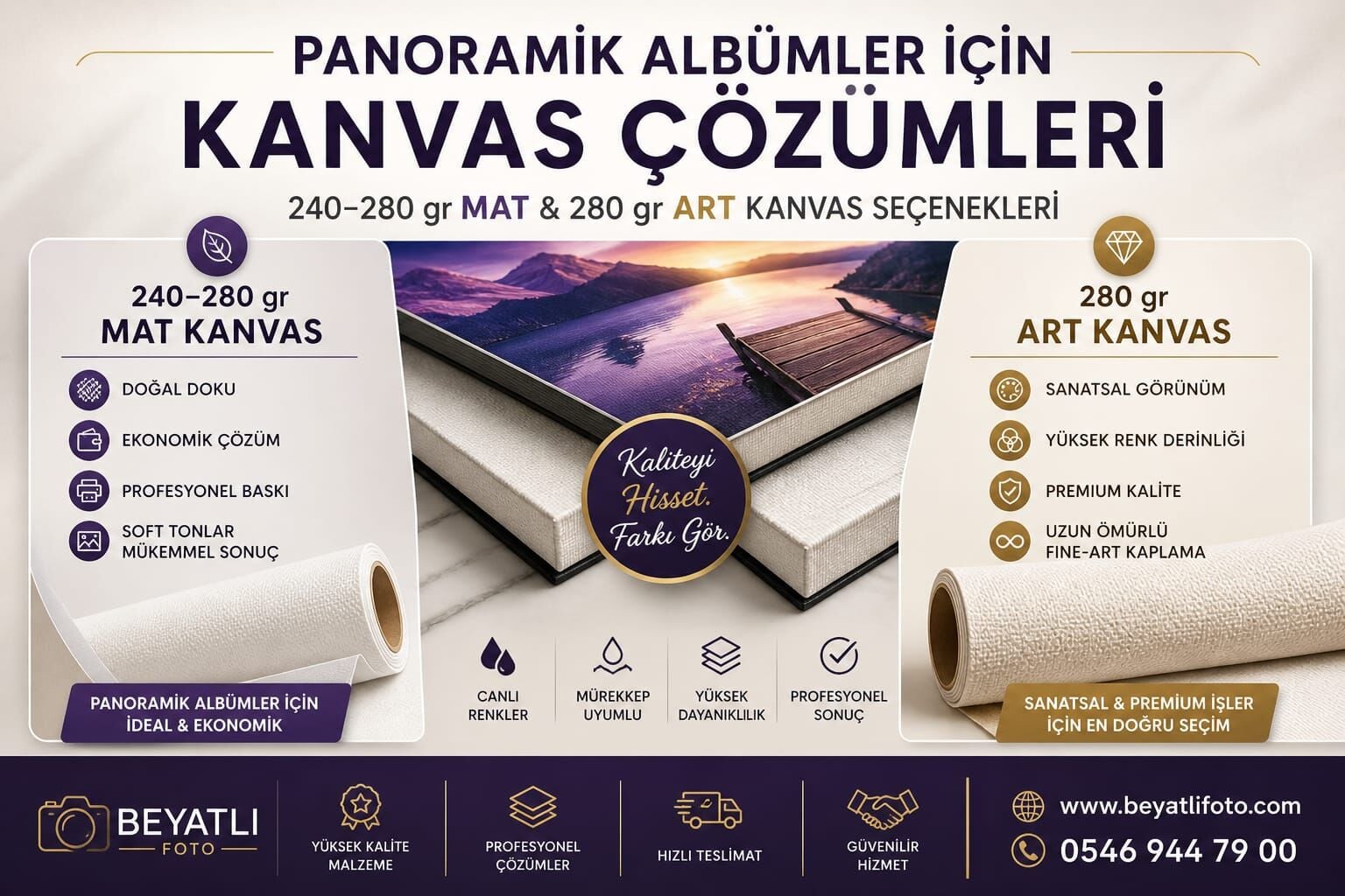 Kanvas 106.7 Cm X 18m Art Rulo Fotoğraf Kağıdı – Mat 280gr